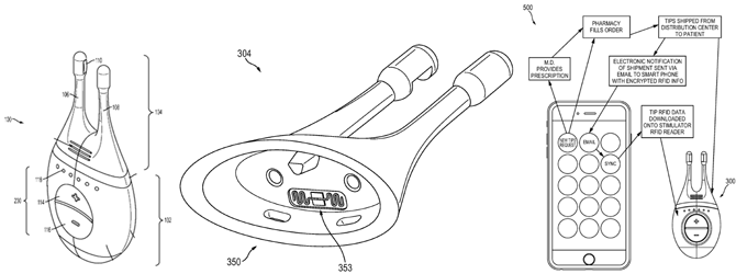 BioWorld MedTech Patent Highlights: Week 21 | 2020-05-29