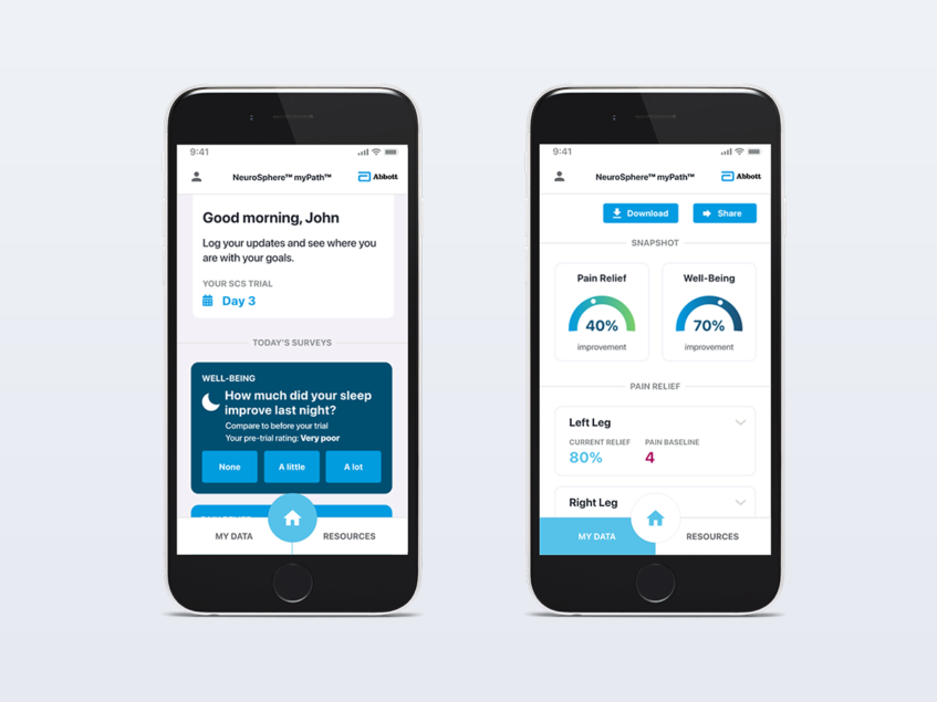 Abbott debuts pain management app | 2021-01-15 | BioWorld