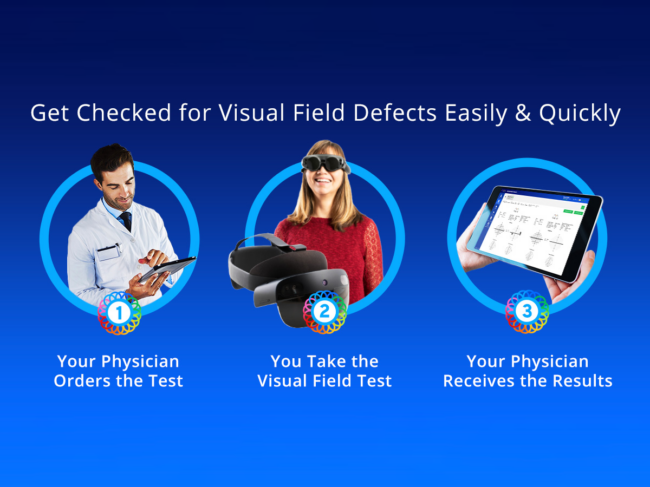 Three steps for getting checked for visual field defects with Heru