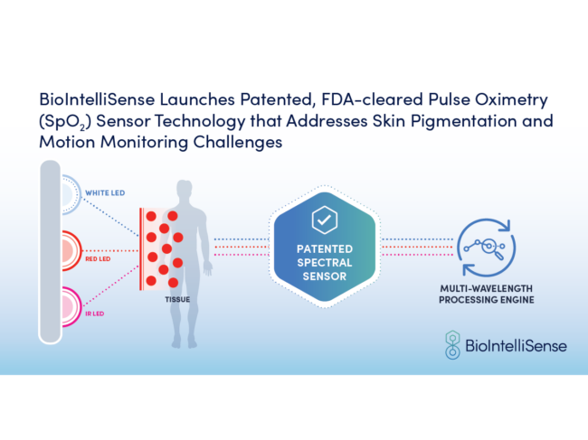 Bio PulseOX FDA graphic