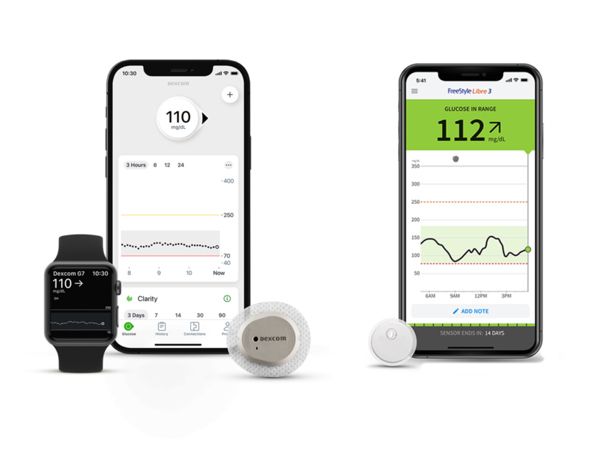 CMS surprises with earlier and broader CGM coverage, good news for