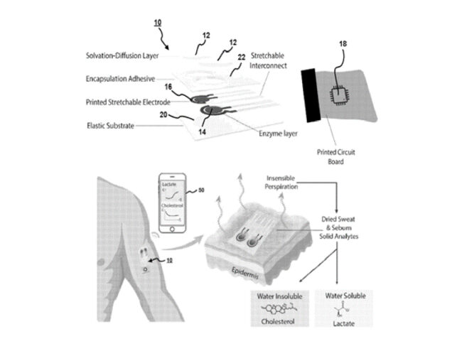 A-Star-Epidermal Biosensor