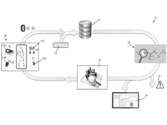 IRG respiratory disease management system