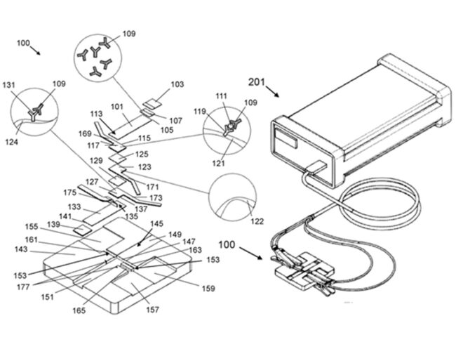 Patent - electrochemical device and detection-method 