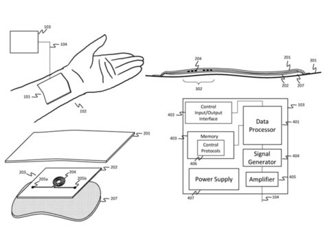 Transdermal patent 23july24