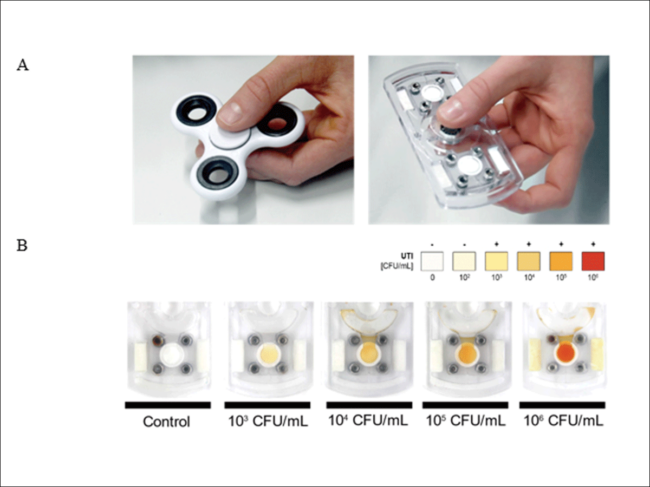 Fidget spinner toy and diagnostic fidget spinner