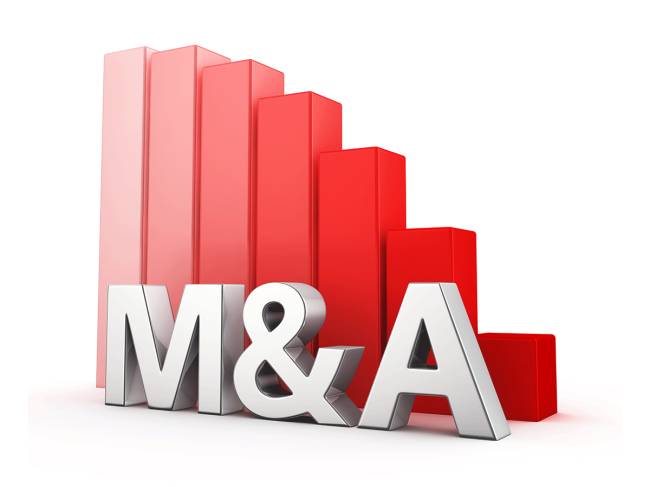 M&A with declining bar chart