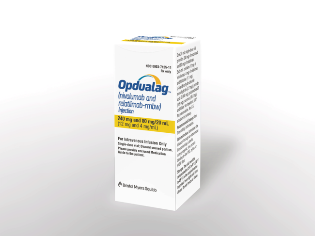 Opdualag