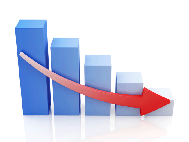 Bar chart, downward arrow