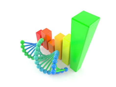 Dna with bar chart