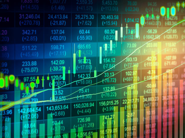 Financial chart