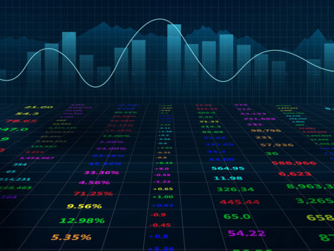 Stock market charts