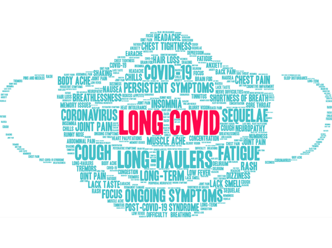 Long COVID word cloud